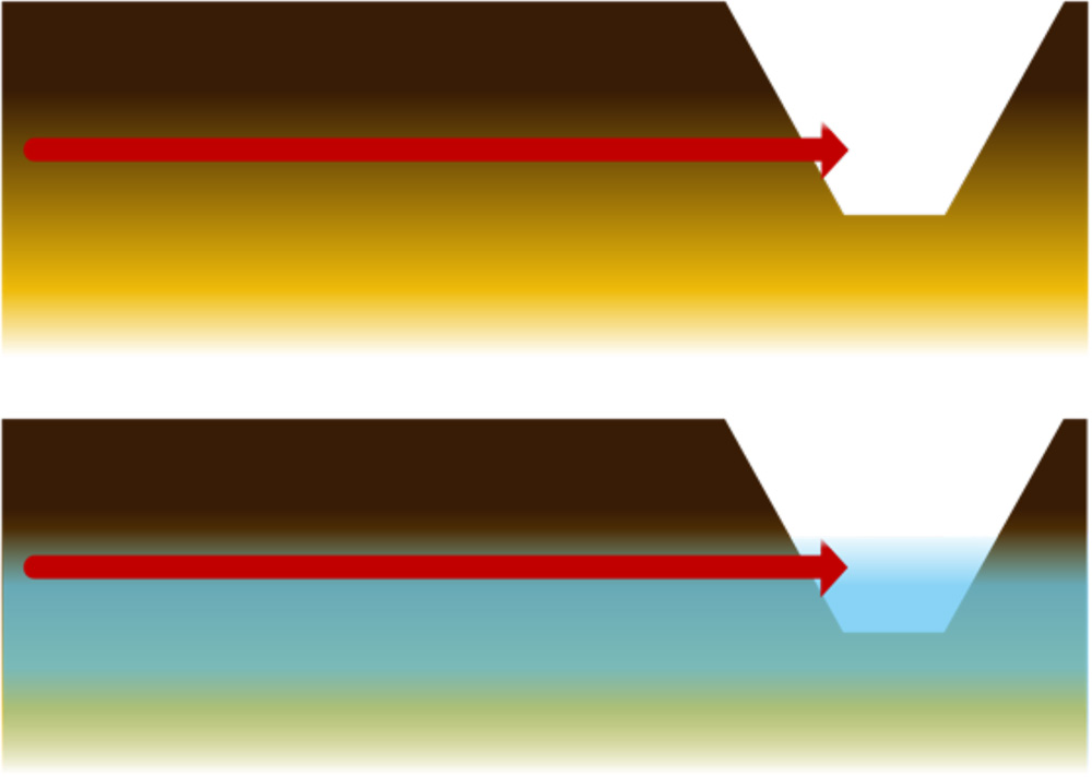 drainage4 drainage4